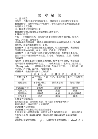 数量遗传学知识点总结