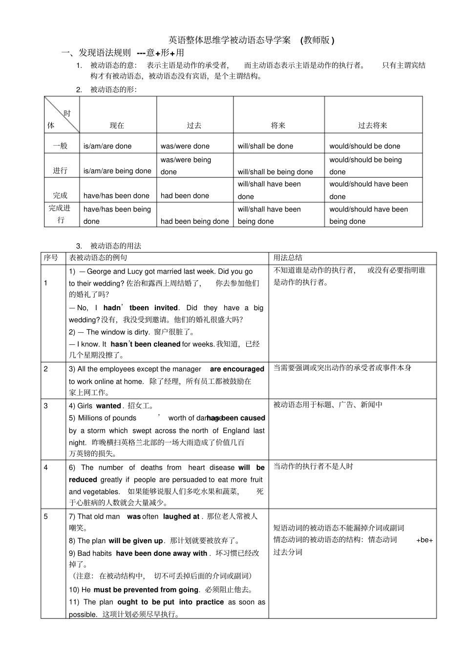 整体思维学被动语态教师版_第1页