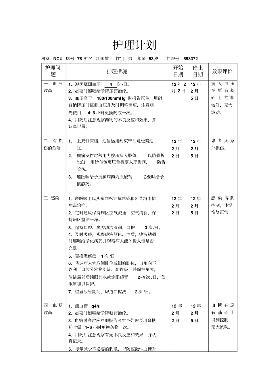 整体护理病例_第2页