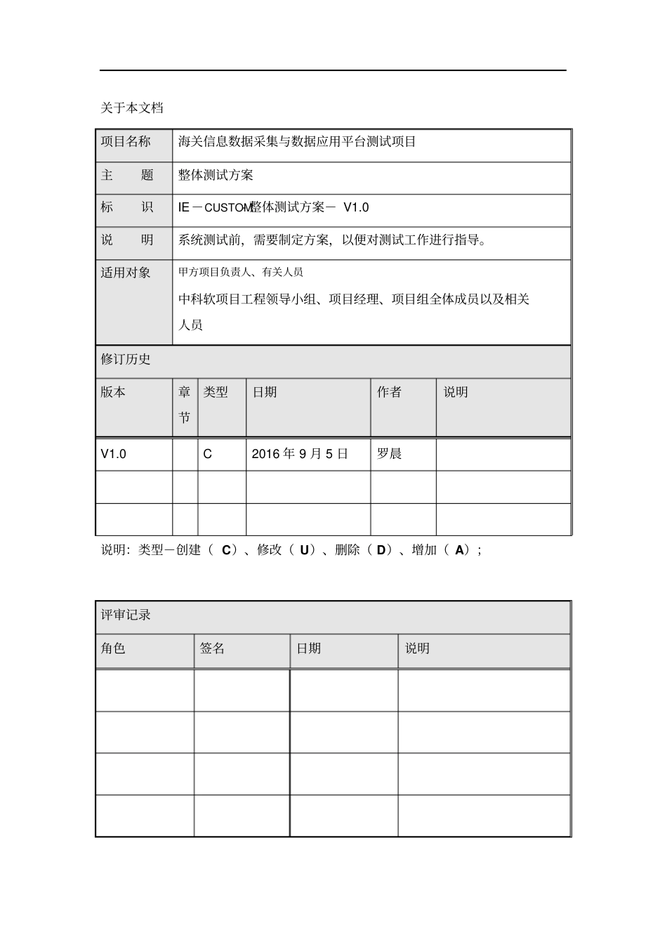 整体测试具体方案_第2页