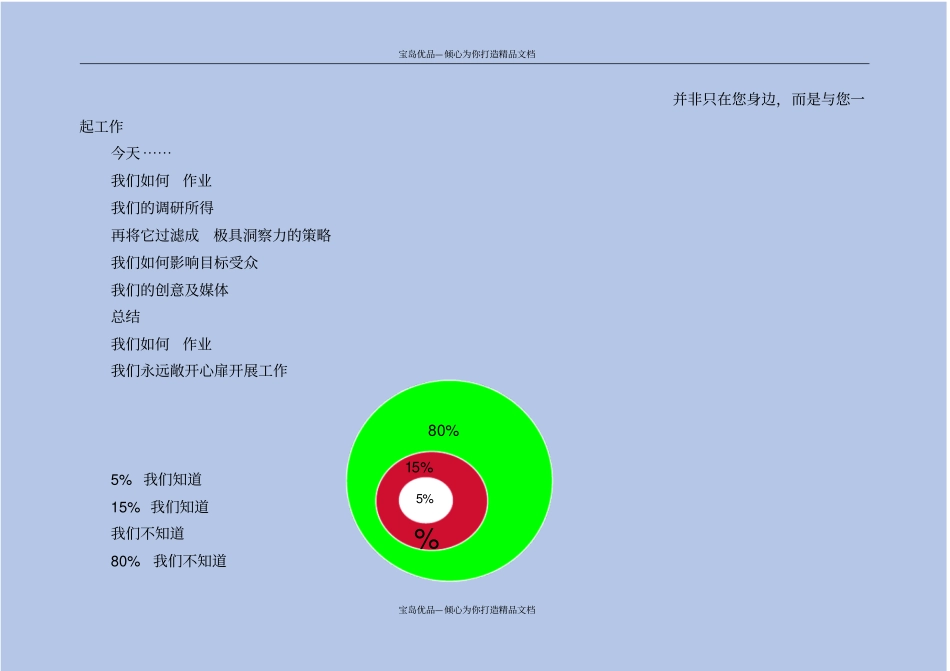 整合传播计划书_第3页