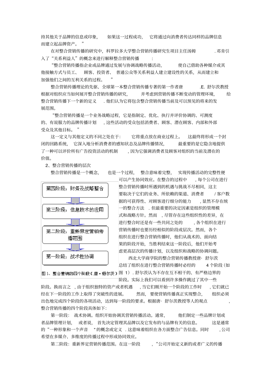 整合营销传播_第2页