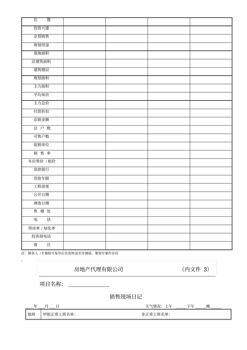 整套案场销售表格_第2页
