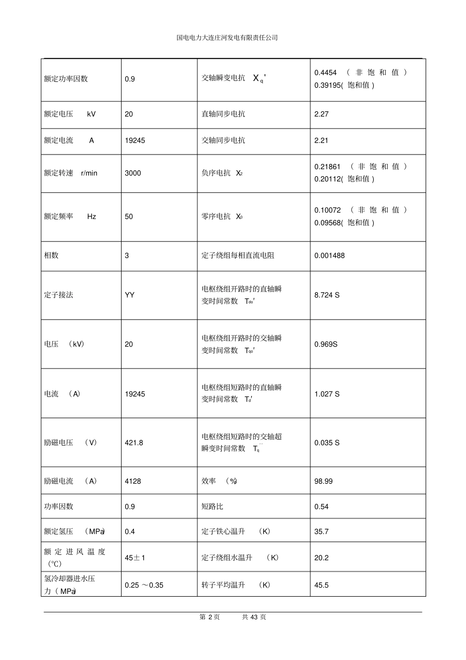 整定计算书最终22讲解_第2页