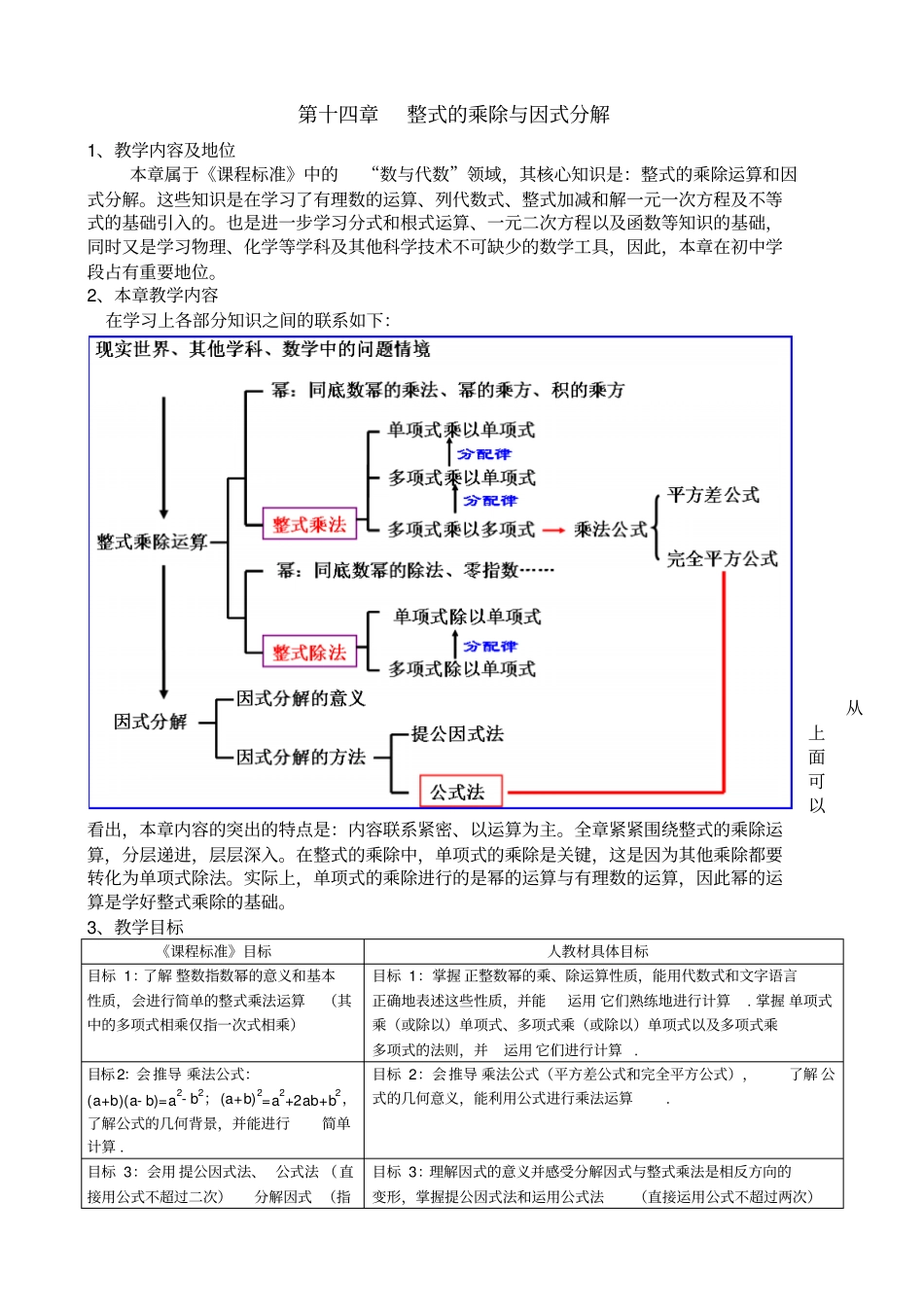 整式的乘除与因式分解集体备课_第1页