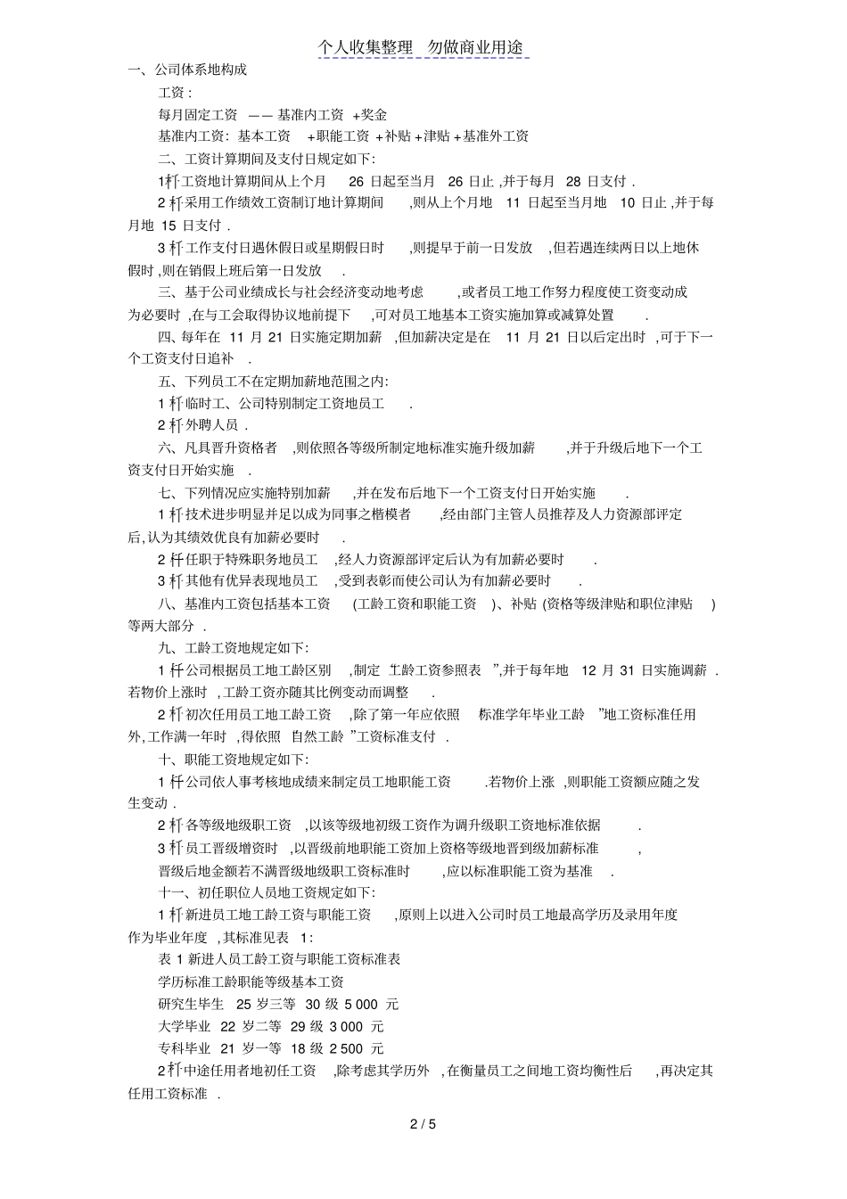 整改绩效考核体系和薪酬制_第2页