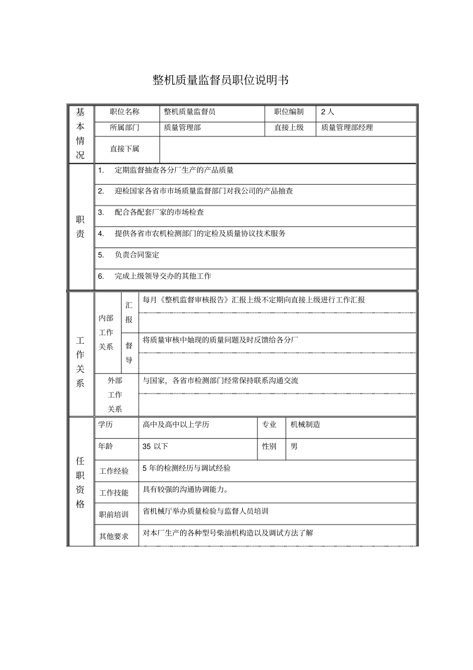 整机质量监督员职位说明书_第1页
