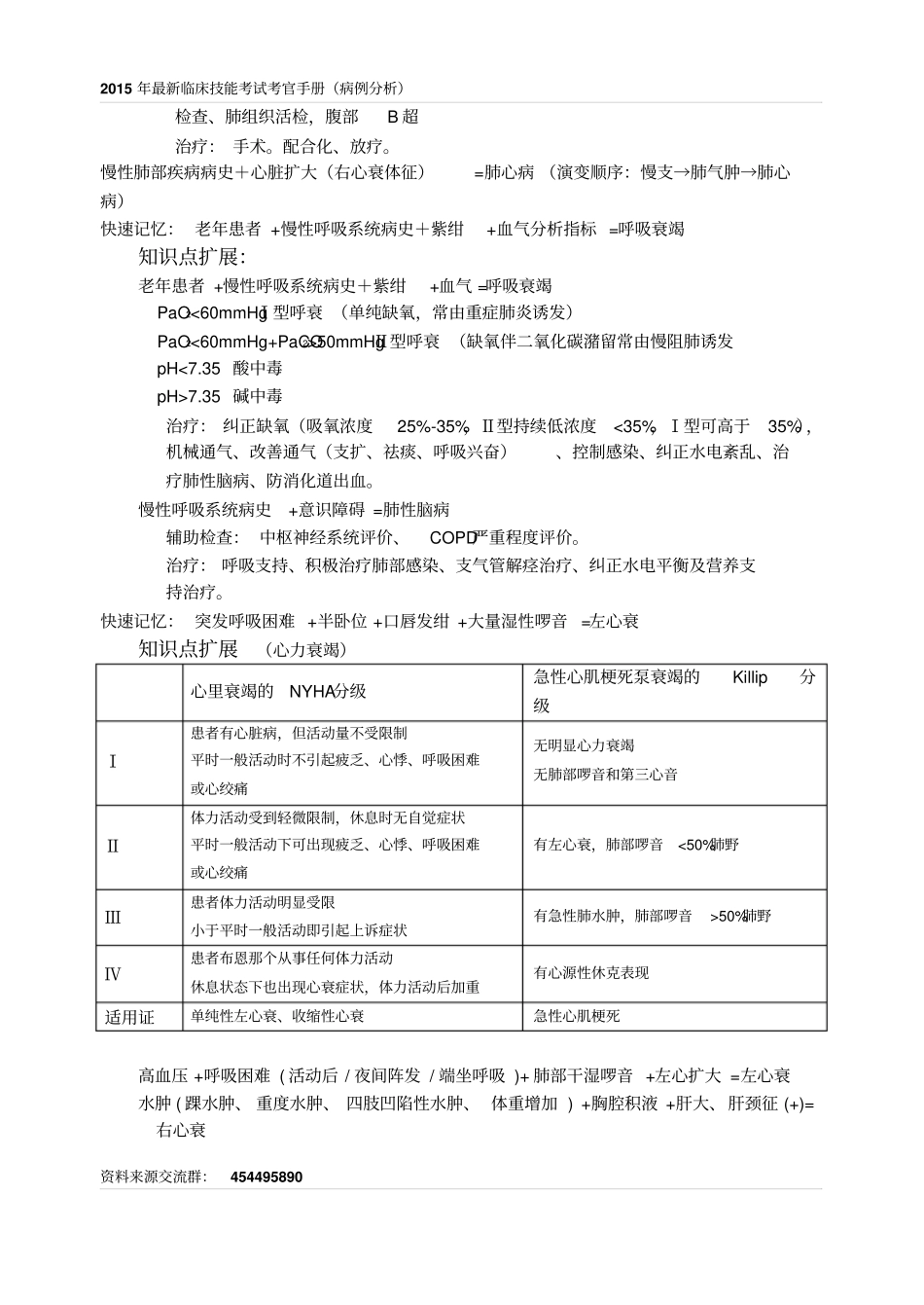 整理2015最新临床技能考试考官手册病例分析_第3页