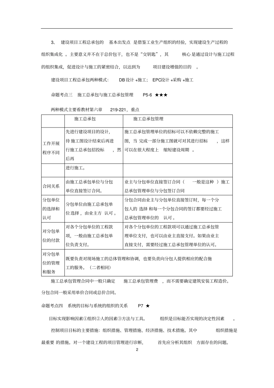 整理二建管理浓缩手册_第2页