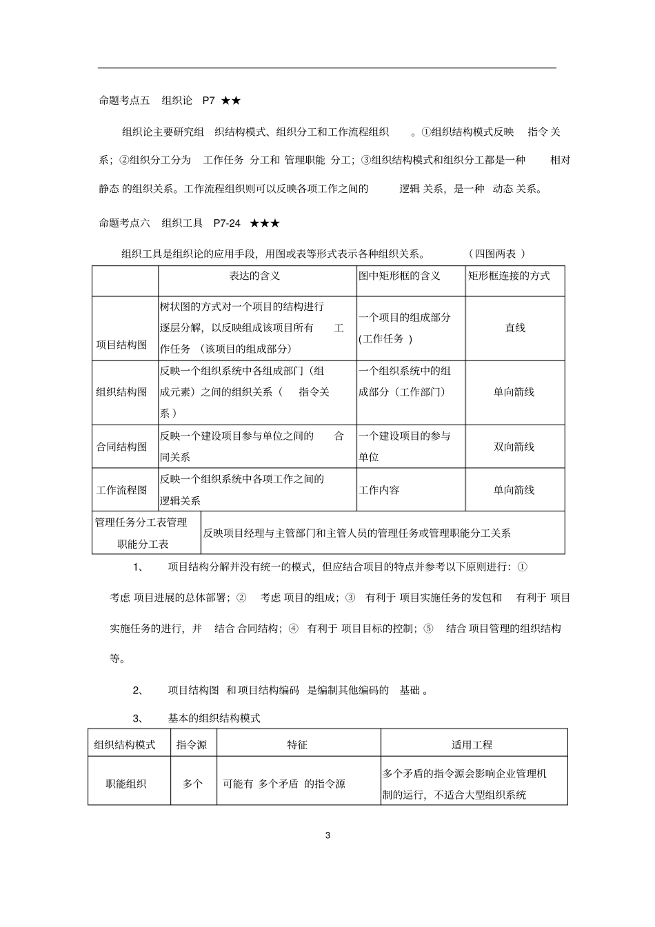 整理二建管理浓缩手册_第3页