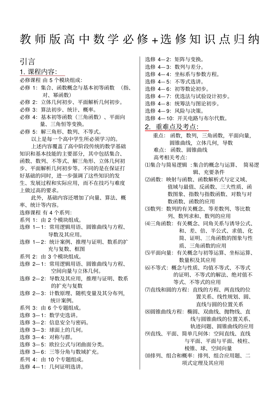 整理全面高中数学知识点归纳总结_第1页