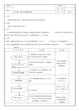 整理出口退税操作流程及步骤全