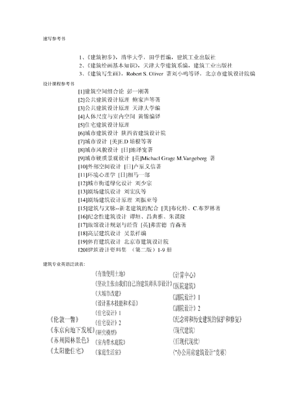 整理后的同济建筑学书单_第2页