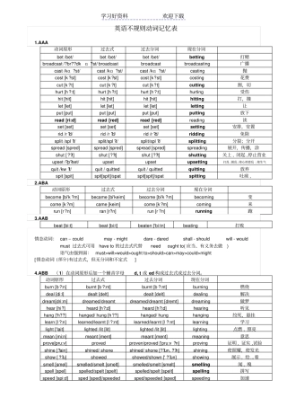 整理常用英语不规则动词分类记忆表