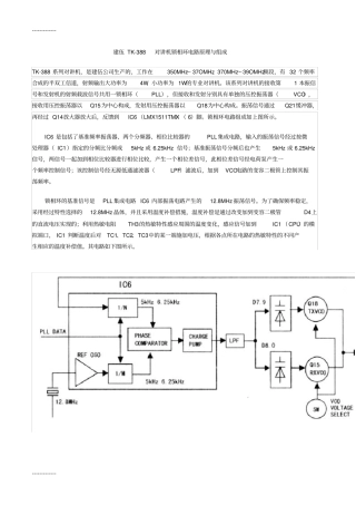 整理建伍对讲机维修资料