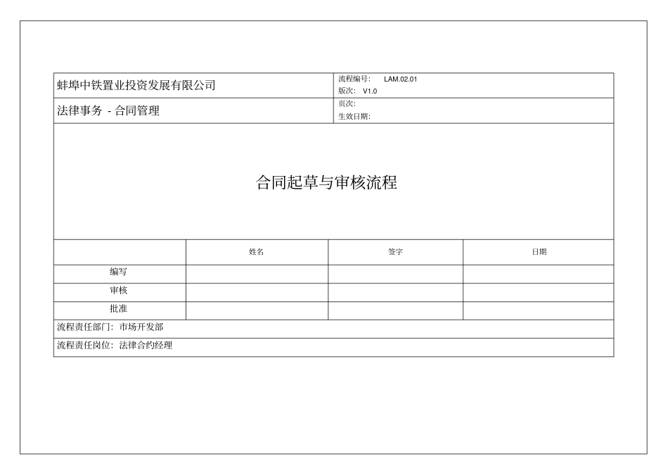 整理版合同起草与审核流程_第1页