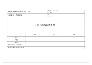 整理版合同起草与审核流程