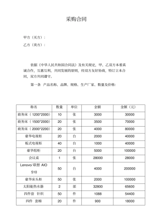 整理版宾馆用品采购合同