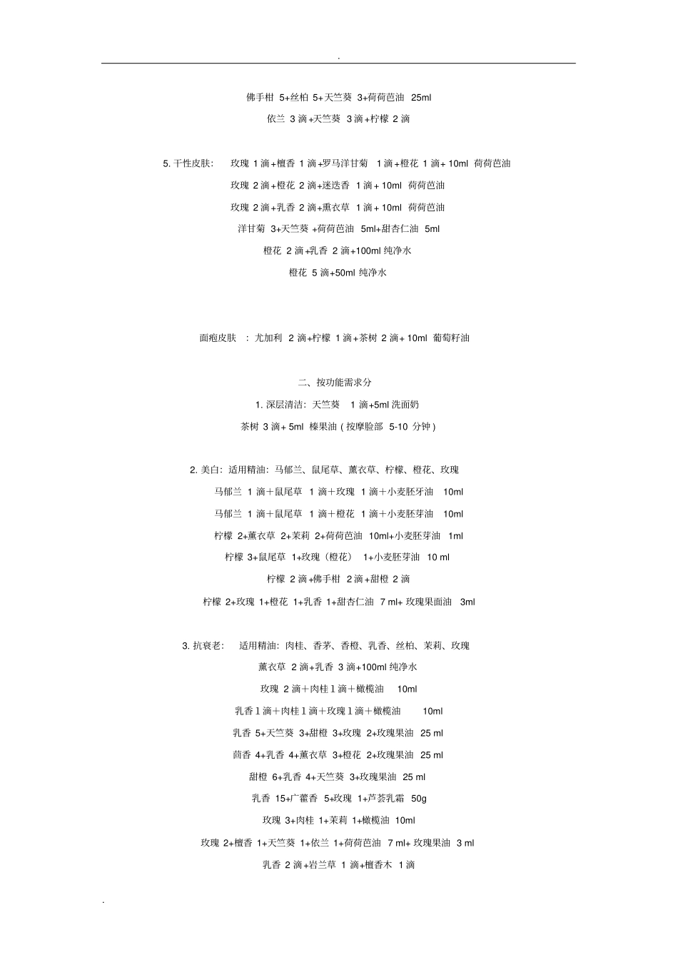 整理的精油配方大全_第2页