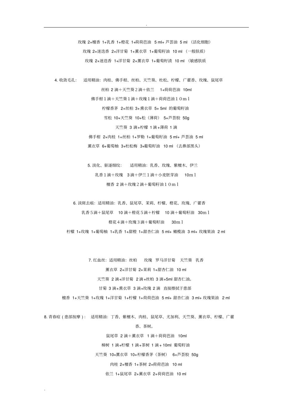 整理的精油配方大全_第3页
