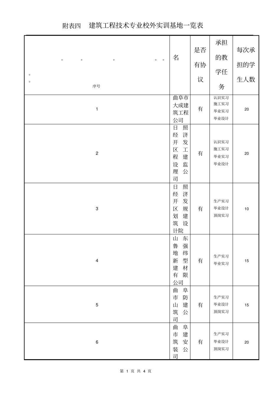 整理精品是否有协议_第1页