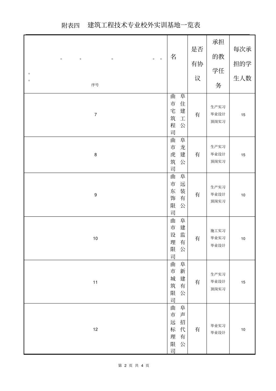 整理精品是否有协议_第2页