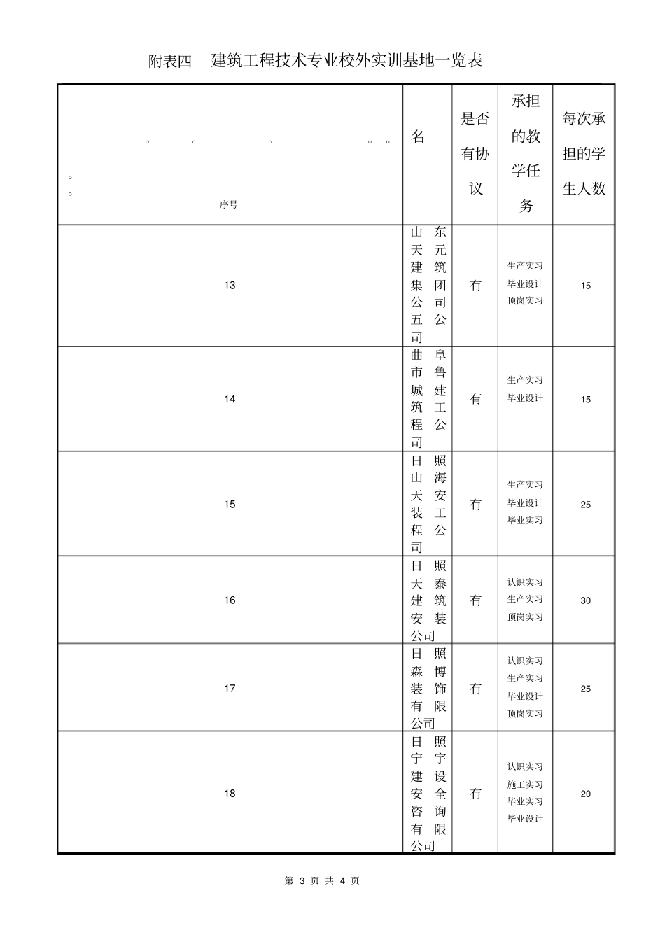 整理精品是否有协议_第3页
