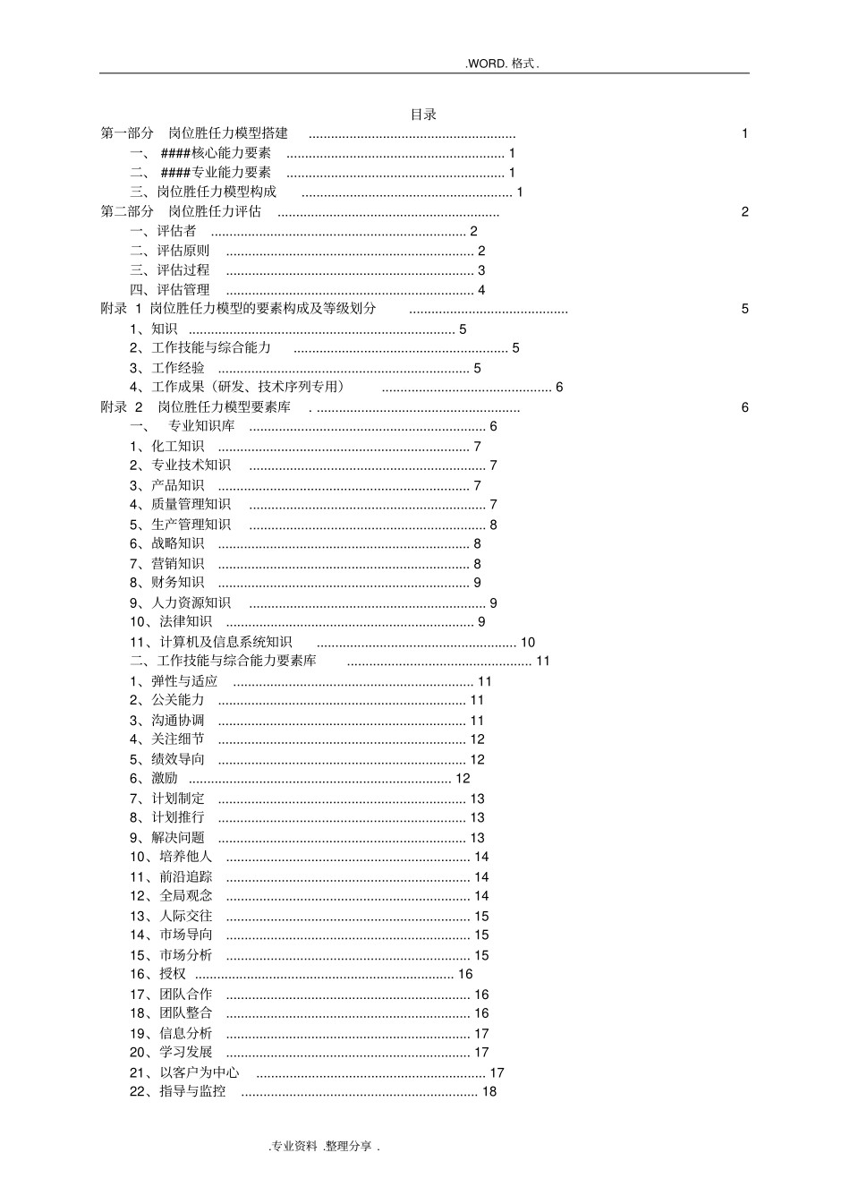 整理齐全_各岗位胜任力模型_评价手册范本_第2页