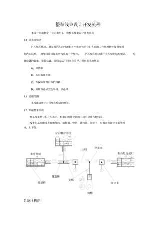 整车线束设计开发流程
