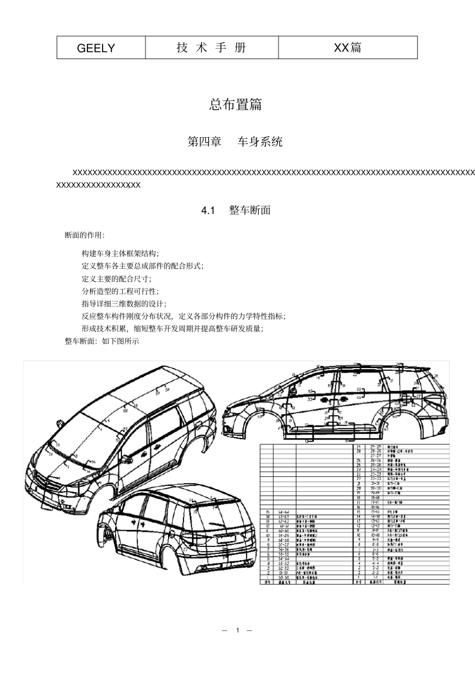 整车部设计手册-车身系统_第1页