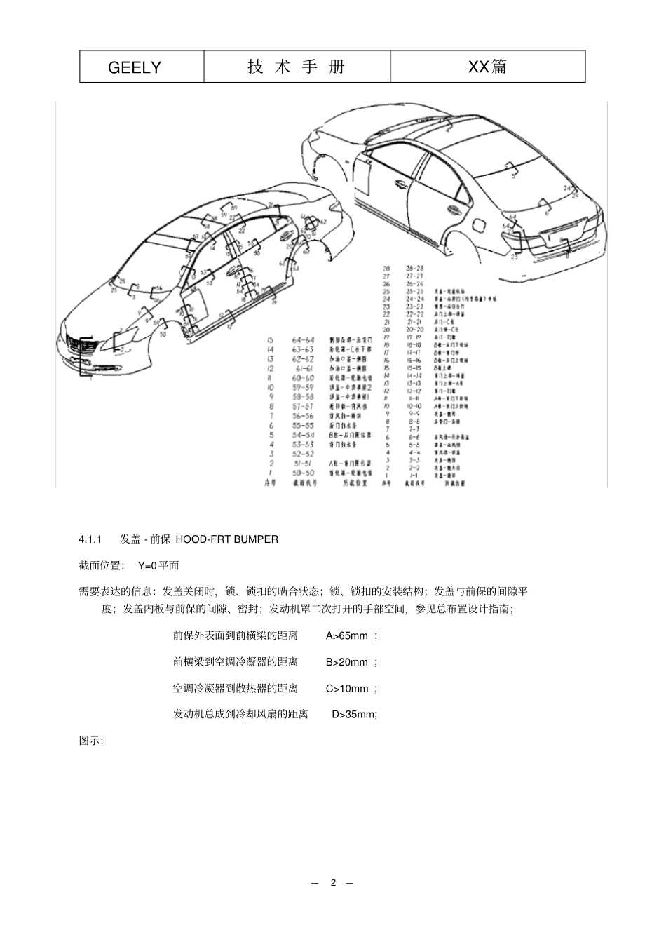 整车部设计手册-车身系统_第2页