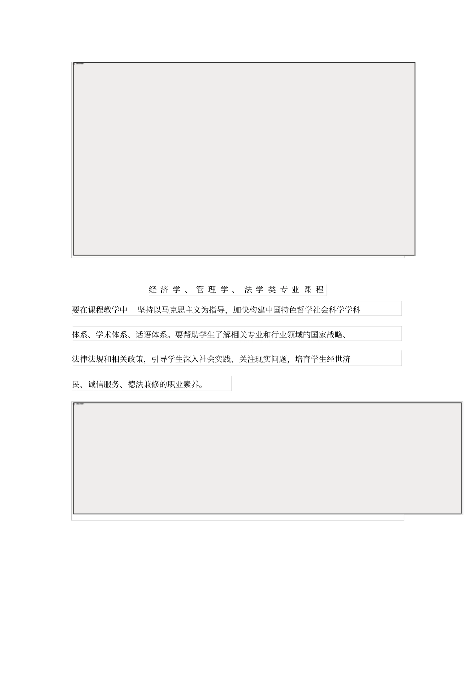 文、理、工、农、医等七大类专业课程思政元素要点挖掘_第3页
