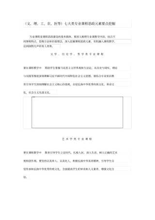 文、理、工、农、医等七大类专业课程思政元素要点挖掘