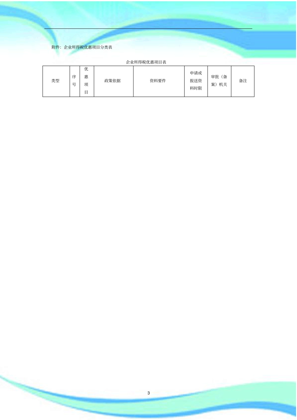 文件-附件：企业所得税优惠项目分类表_第3页