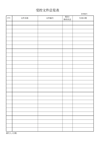 文件与资料控制程序