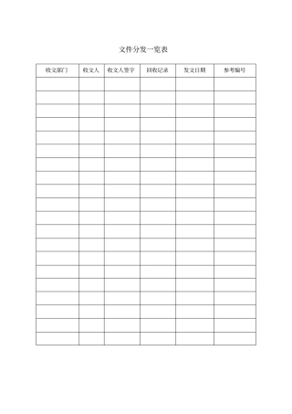 文件分发一览表-模板
