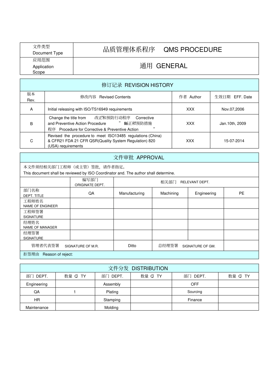 文件制修订申纠正和预防措施程序_第1页