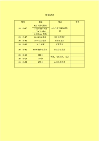 文件印刷登记表格