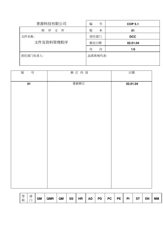 文件及资料管理体系程序表格模板、格式
