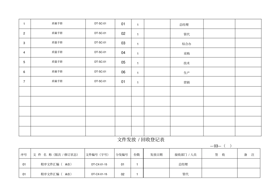 文件发放登记表_第2页