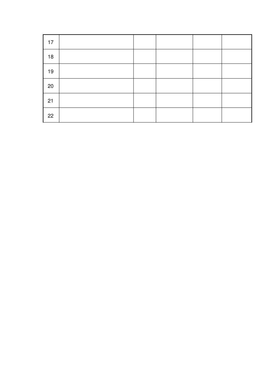 文件发放记录表格_第2页