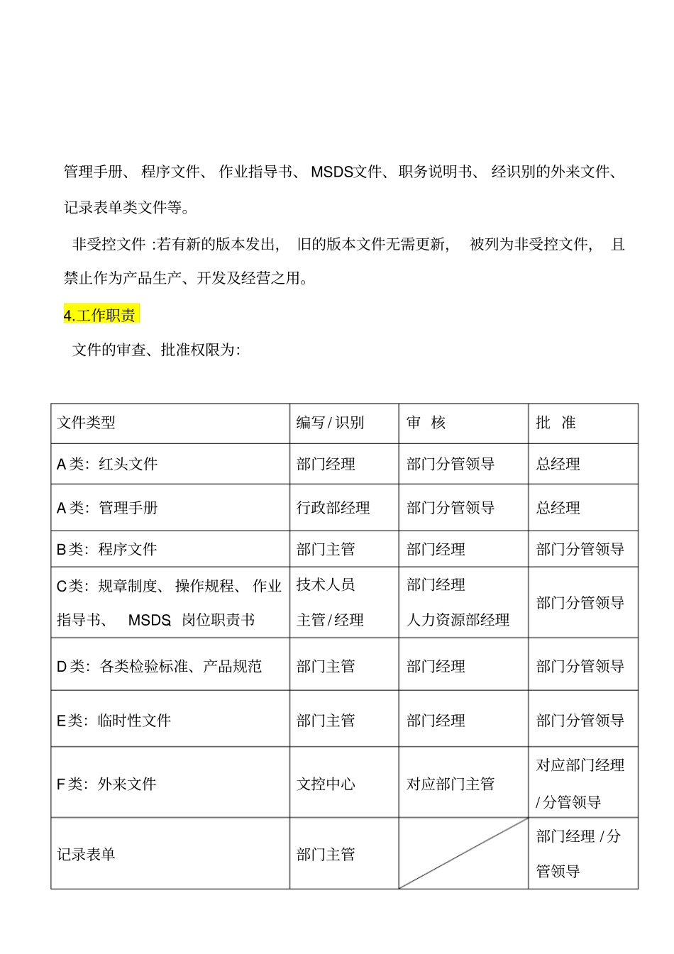 文件和资料控制程序_第2页