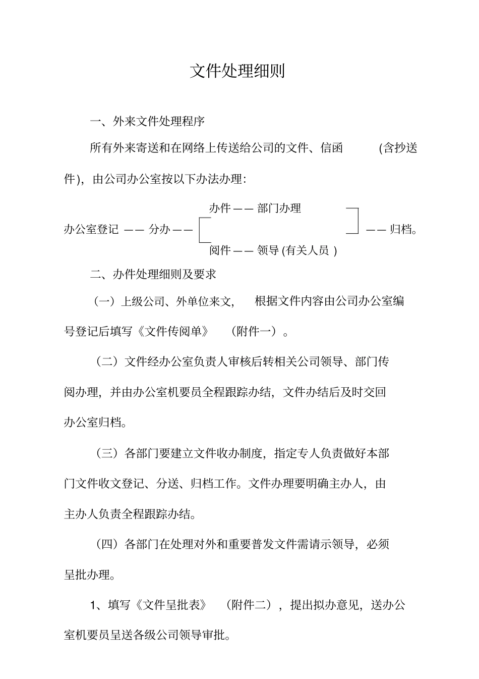 文件处理细则_第1页