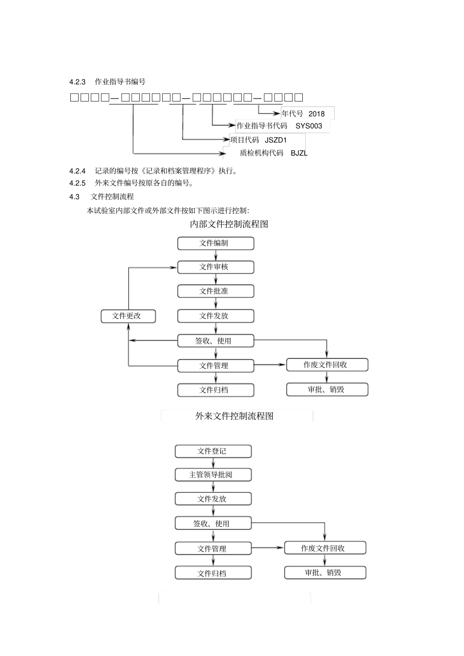 文件控制和维护程序√_第2页