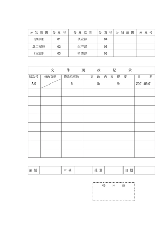 文件控制程序表格模板、格式