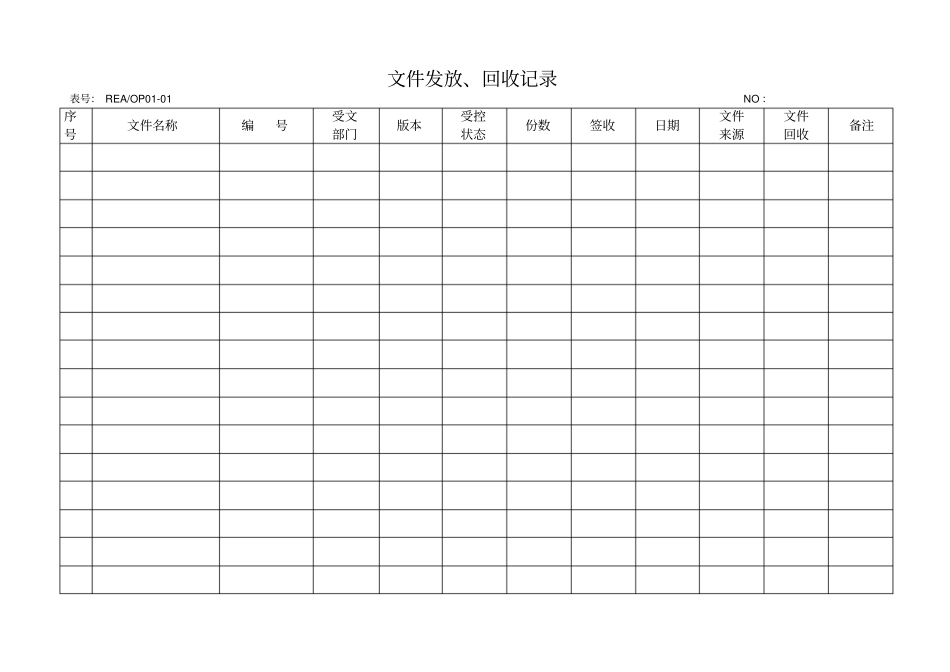 文件控制程序记录资料_第2页