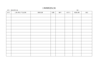文件控制程序记录资料