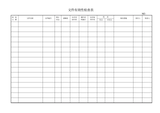 文件有效性检查表