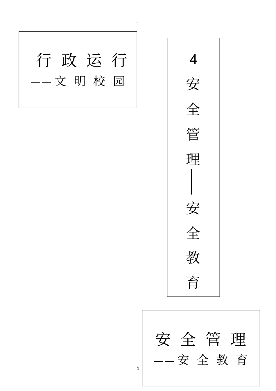 文件盒标签模板新_第3页