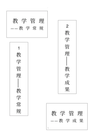 文件盒标签模板新